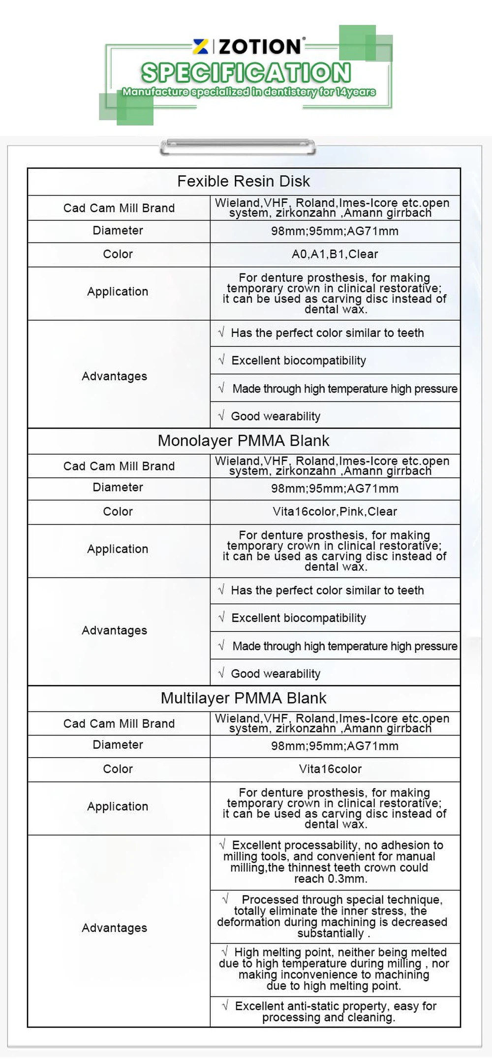 Zotion 16 Colors Dental PMMA block specification Zotion 16 Colors Dental PMMA block specification
