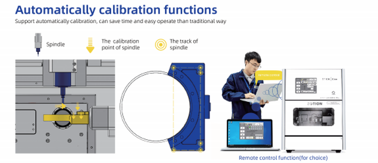 dental Wet Milling Machine For Dental Lab And Dental Clinic advantages 2 dental Wet Milling Machine For Dental Lab And Dental Clinic advantages 2