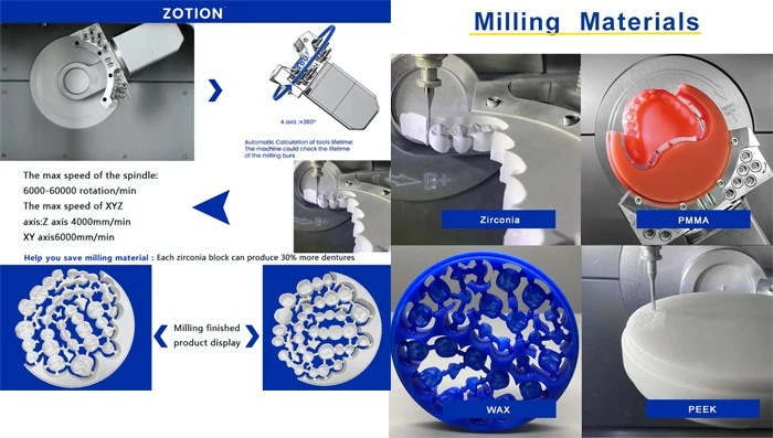 Zirconia Dental Machine milling materials X Zirconia Dental Machine milling materials X